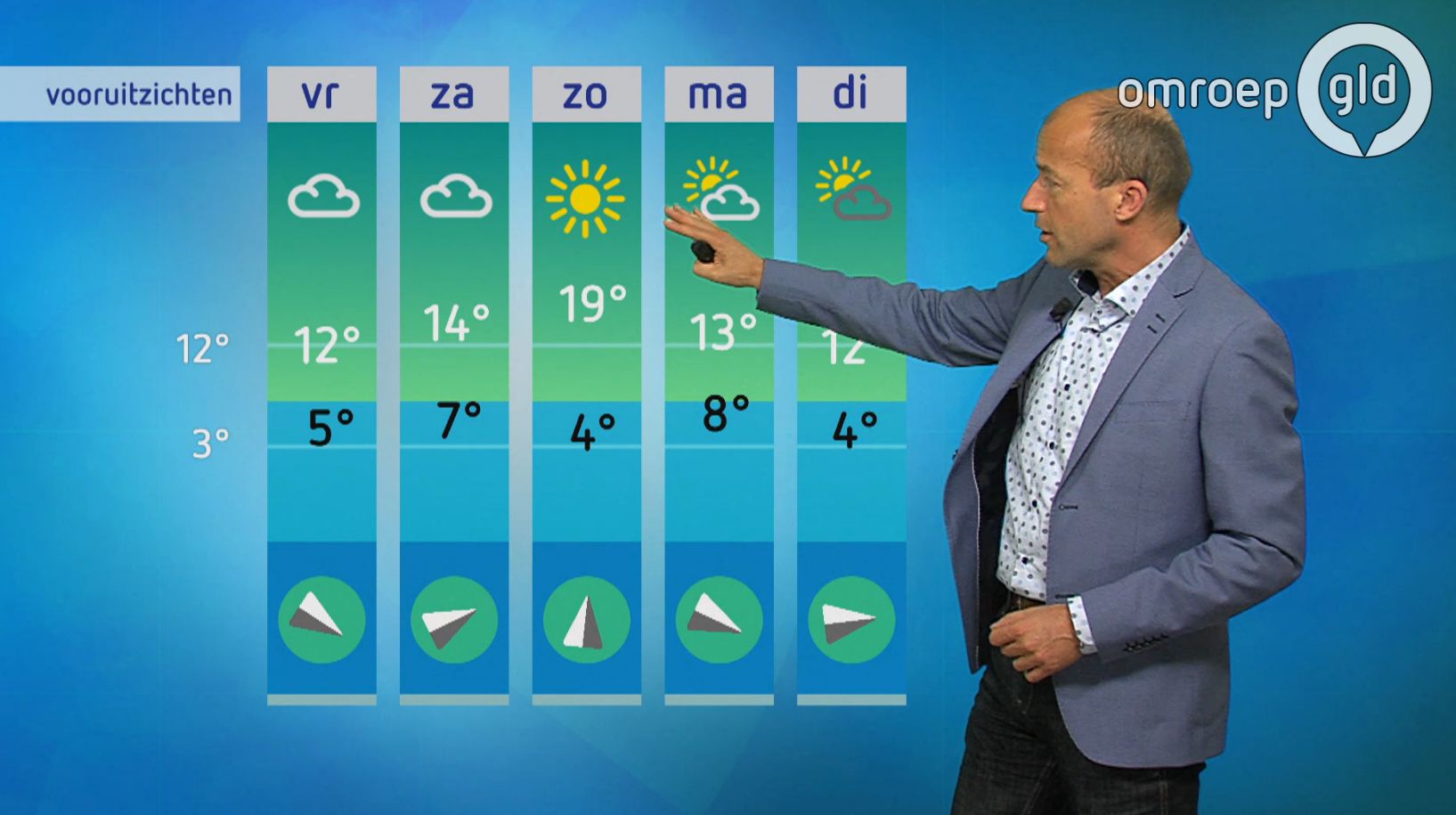 neuken in gelderland heerlijk naakt neuken in gelderland heerlijk naakt